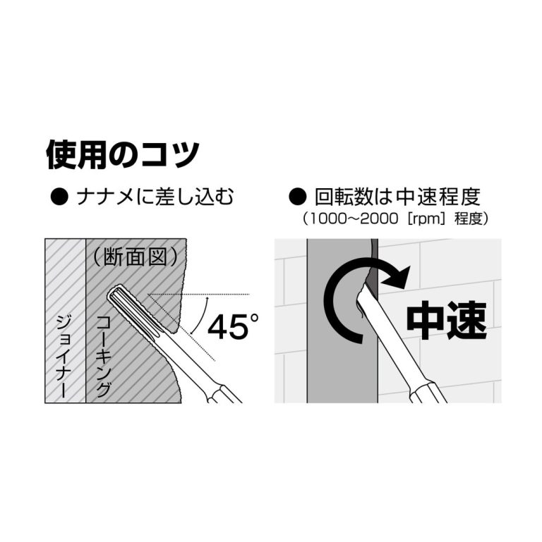 アネックス　速コーキングカッター　深い目地用　ASCC-2